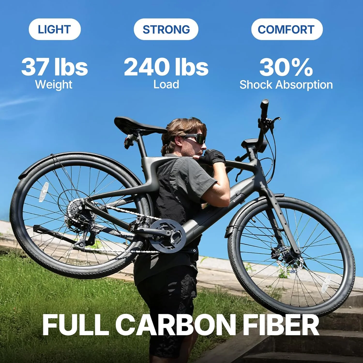 Urtopia Carbon 1Pro Electric Bike 37 lbs - Image 4